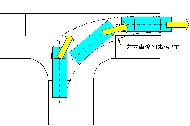 交差点