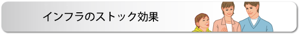 インフラのストック効果