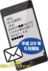 keitai