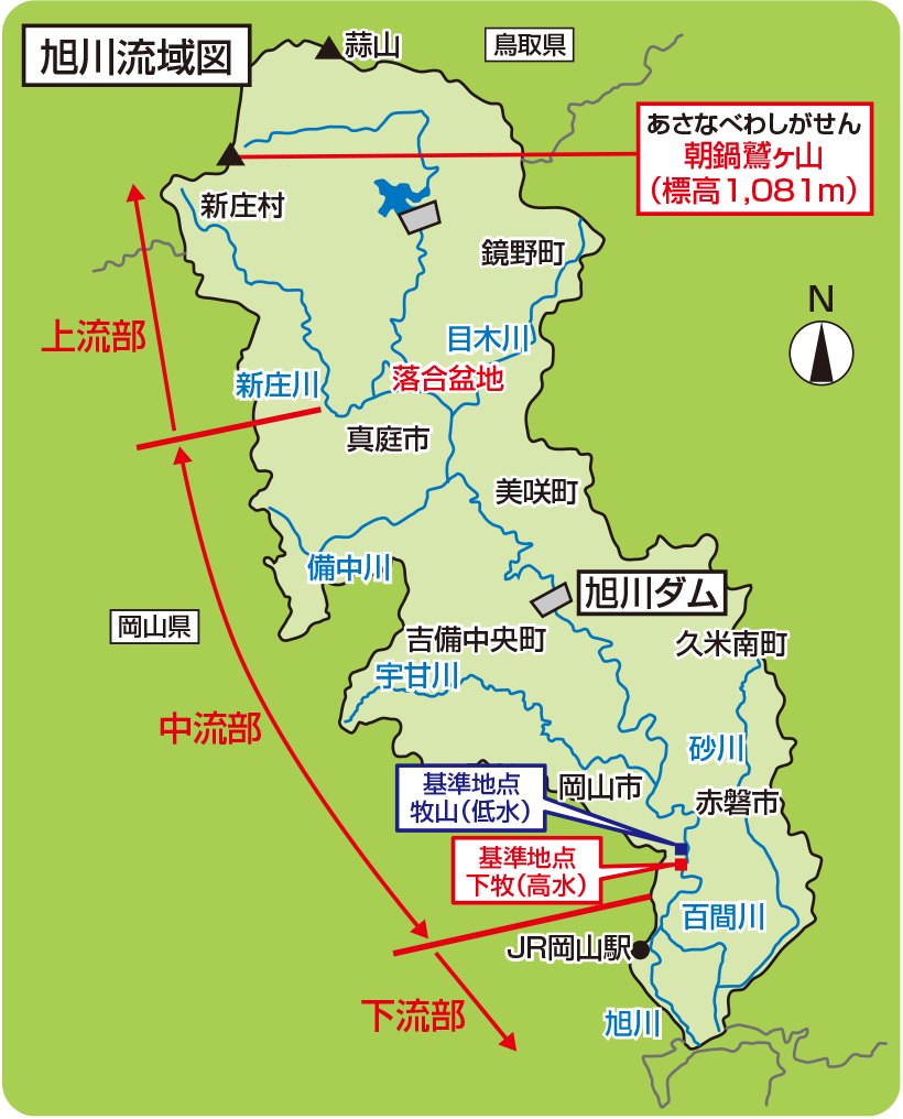 旭川流域図