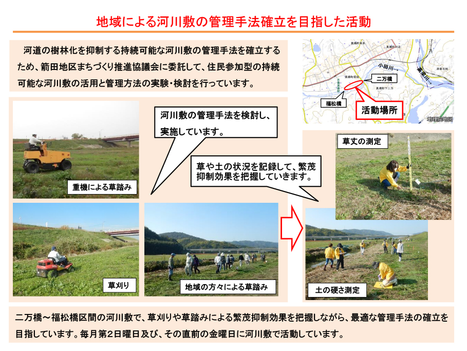 地域による河川敷の管理⼿法確⽴を⽬指した活動