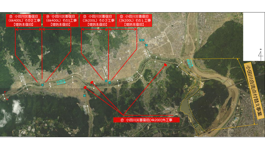 小田川災害復旧関係工事の直轄管理区間