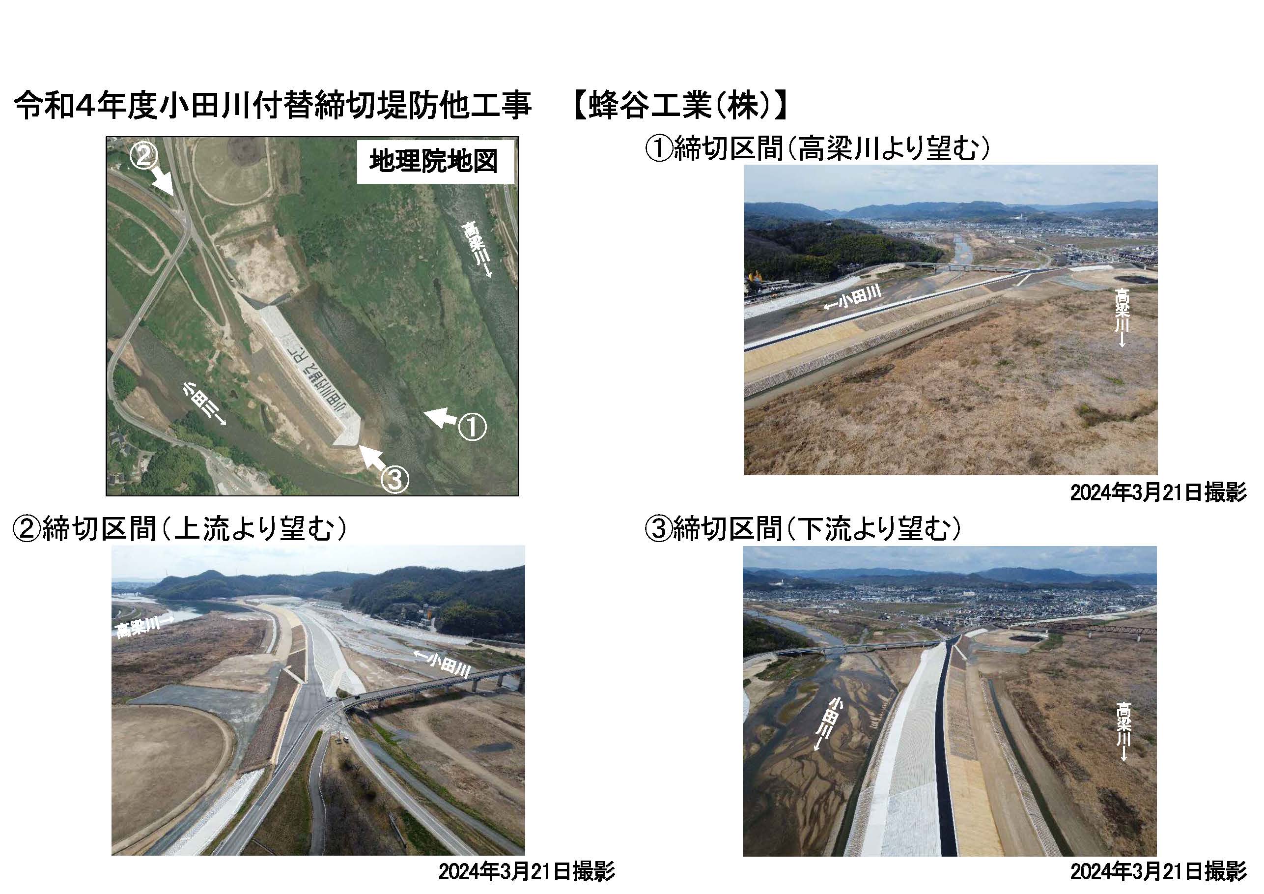 締切堤防