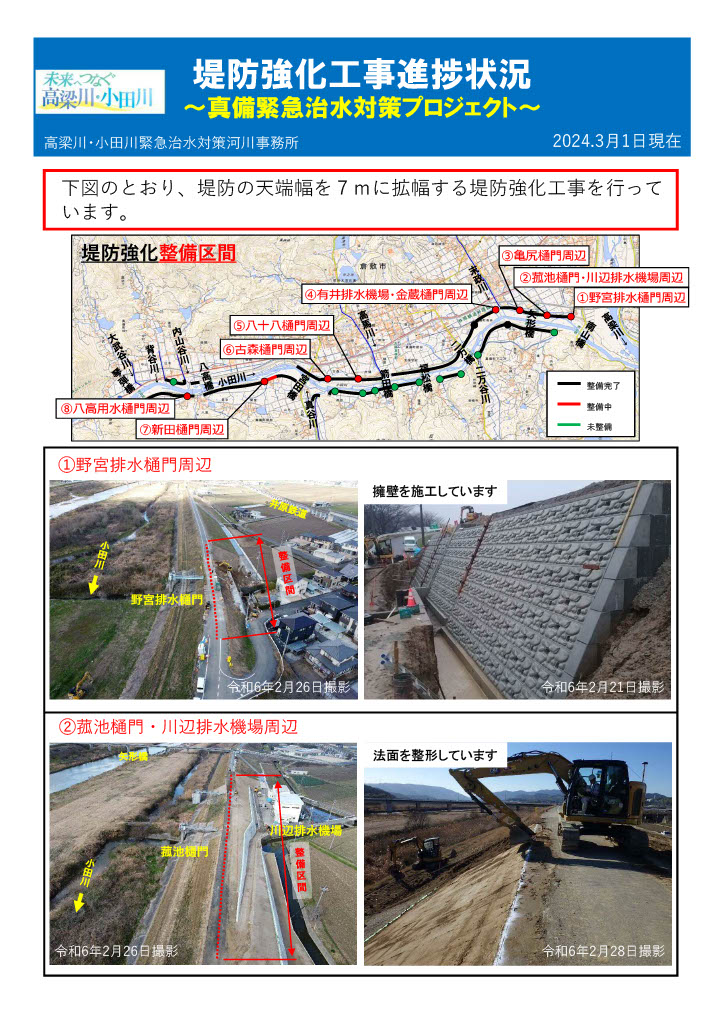堤防強化進捗状況