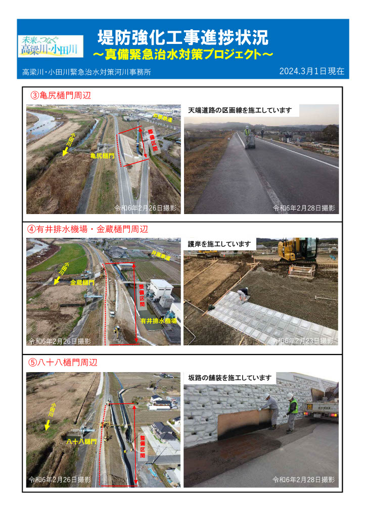 堤防強化進捗状況