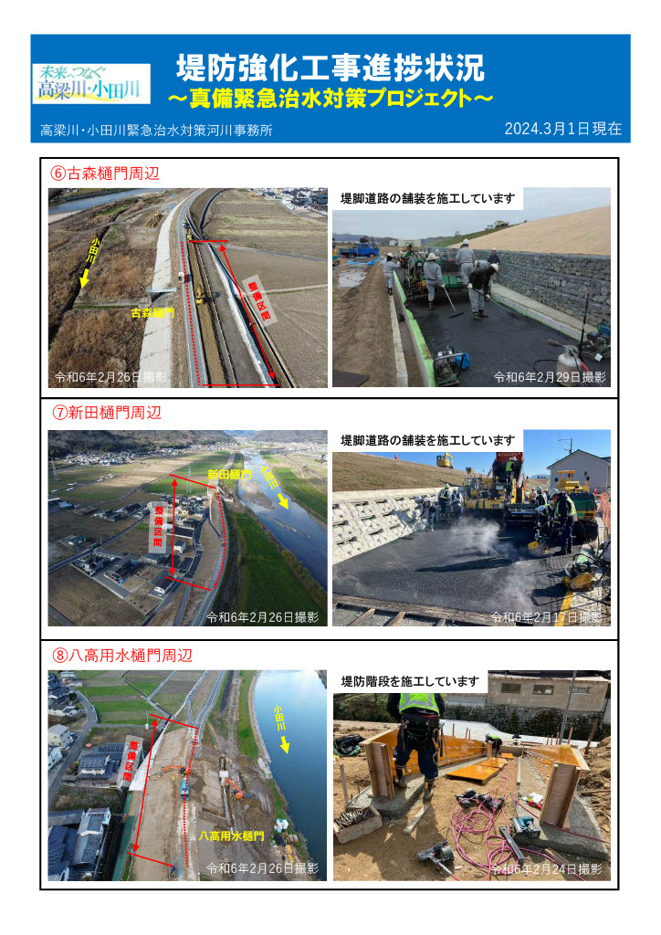 堤防強化進捗状況