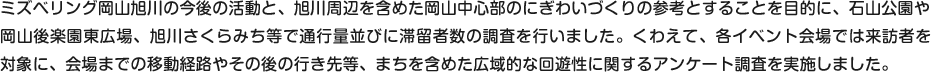 ミズベリング岡山旭川の今後の活動と、旭川周辺を含めた岡山中心部のにぎわいづくりの参考とすることを目的に、石山公園や
東広場、さくら道等で通行量並びに滞留者数の調査を行いました。くわえて、各イベント会場では来訪者を対象に、会場までの
移動経路やその後の行き先等、まちを含めた広域的な回遊性に関するアンケート調査を実施しました。