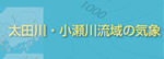 ���c��E�����여��̋C��