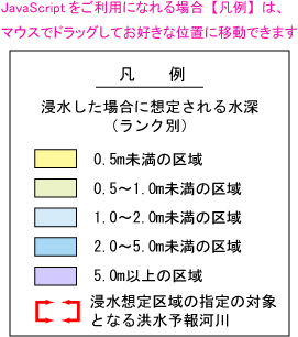 凡例