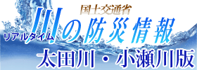 川の防災情報