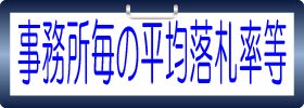 事務所毎の平均落札率等