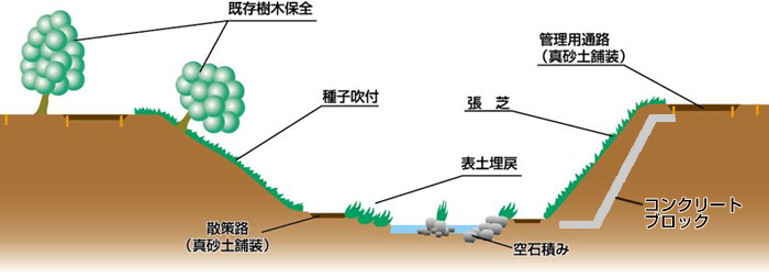 �W���f�ʐ}