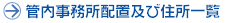 �Ǔ��������z�u�y�шꗗ