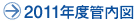 2011�N�x�Ǔ��}