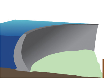 アーチ式コンクリートダムの断面模式図