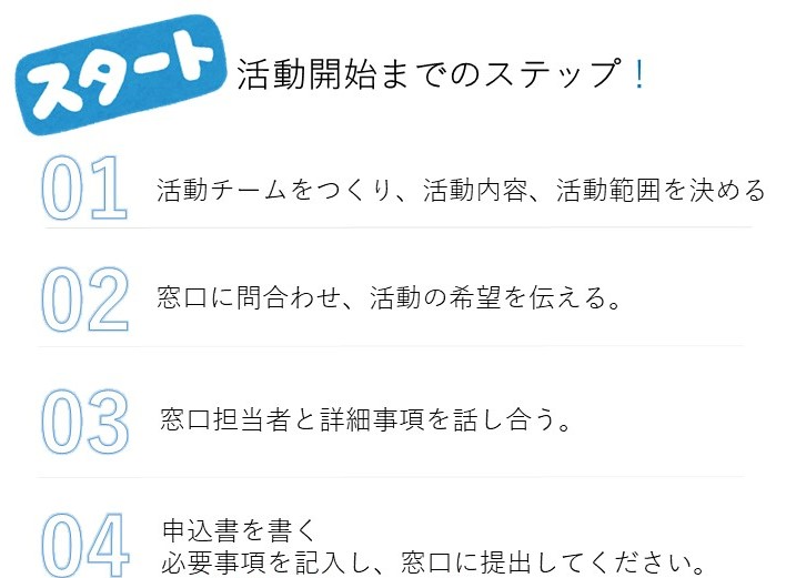 開始までのステップ1