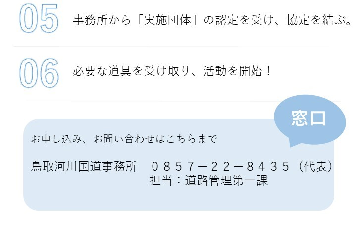 開始までのステップ3