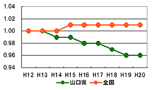 iOtjlLiH12=1.0j