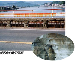 老朽化の状況写真