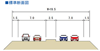 �W���f�ʐ}