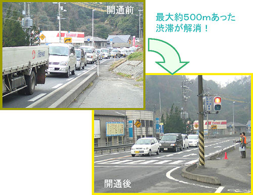 渋滞解消