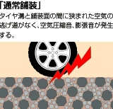 �u�ʏ�ܑ��v�F�^�C���a�ƕܑ��ʂ̊Ԃɋ��܂ꂽ��C�̓��������Ȃ��A��C���k���A�c��������������B