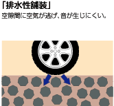 �u�r�����ܑ��v�F�󌄊Ԃɋ�C�������A���������ɂ����B