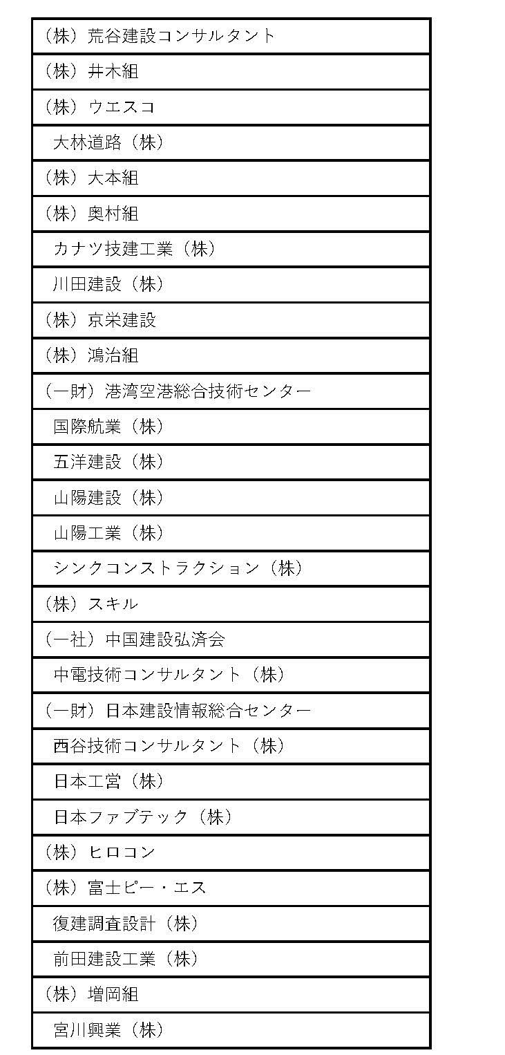 予備隊員