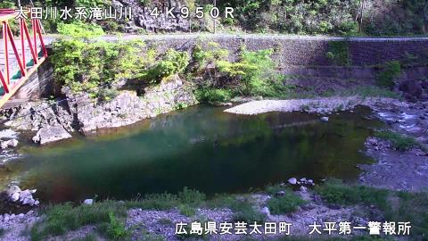 大平第一警報所