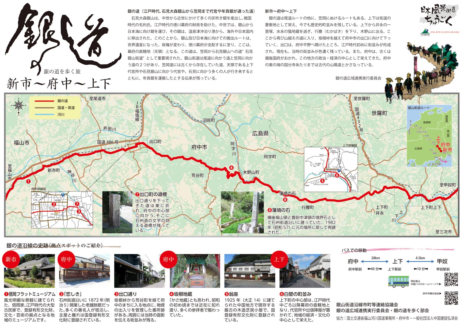 ７．新市～府中～上下