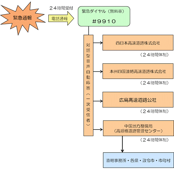 Hً}_C̒ʕC[W