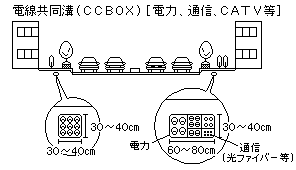 daC[W}
