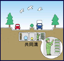 共同溝とは