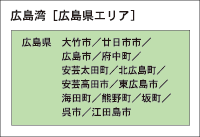 広島県エリア