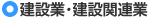 建設業・建設関連業