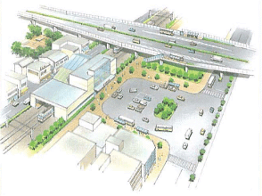 高速バスの利便性の向上、鉄道の利用促進