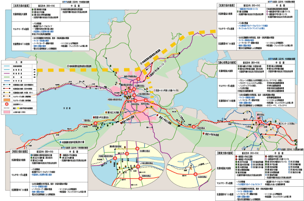 松江都市圏交通円滑化総合計画