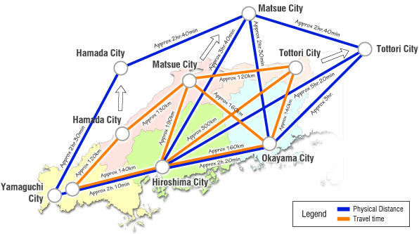 Relationship between physical distance and travel time