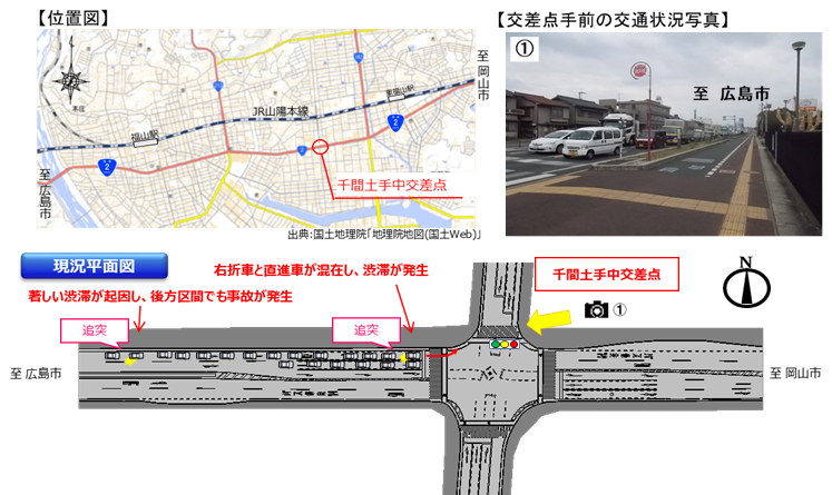主な道路事業の紹介 国土交通省 福山河川国道事務所 主な道路事業の紹介 国土交通省 福山河川国道事務所
