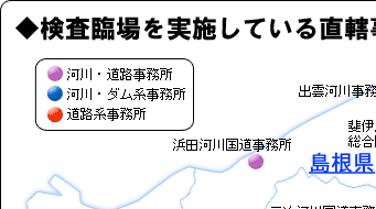 検査臨場を実施している直轄事務所