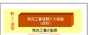 ̊ł̃VXe^pC[W