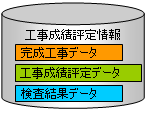 ̊ł̃VXe^pC[W
