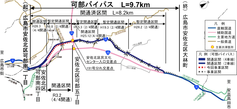 国土交通省 中国地方整備局 広島国道事務所