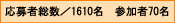 ґ787AQ70