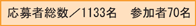ґ1133AQ70