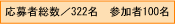 ґ322AQ100