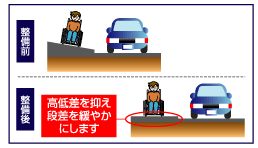 OƐ̒ïႢ
