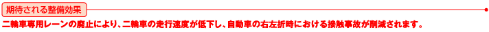 期待される効果
