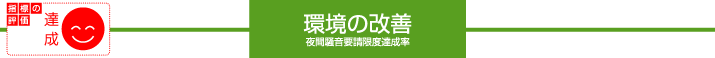 ̉P`ԑvxB`