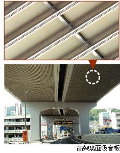 高架裏面吸音板 写真